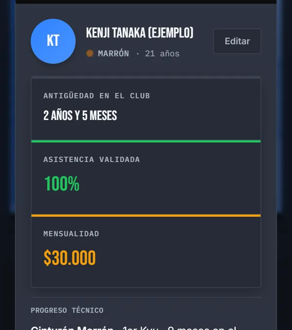 Progreso del deportista